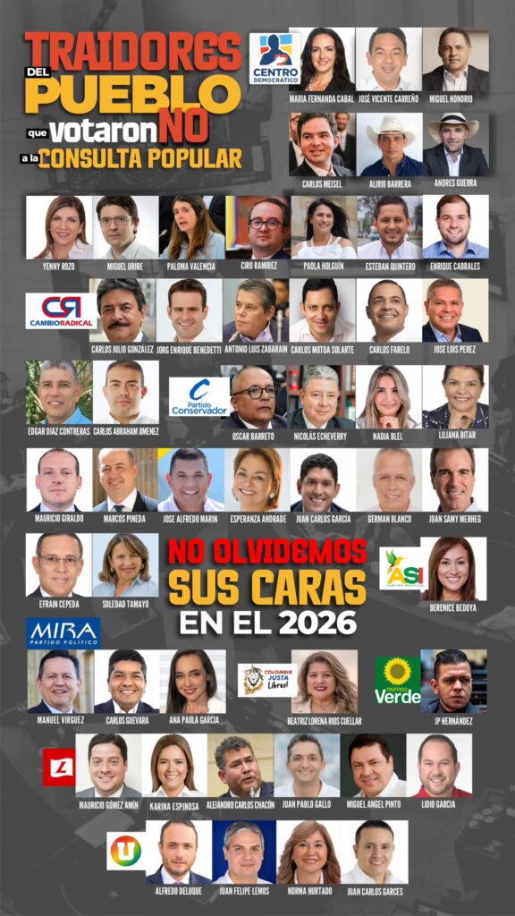 ¡El Senado traicionó al pueblo! Llaman a la movilización tras el hundimiento de la reforma laboral y la consulta popular