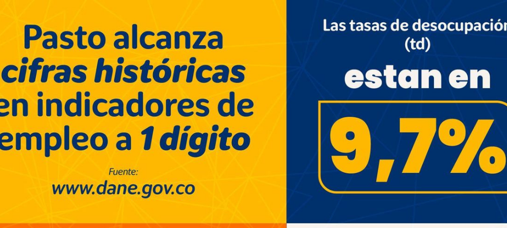 Pasto registra tasa de desempleo de un solo dígito por primera vez en su historia